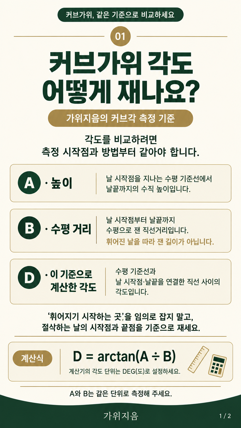 각도1 — 커브각 측정 기준과 계산식