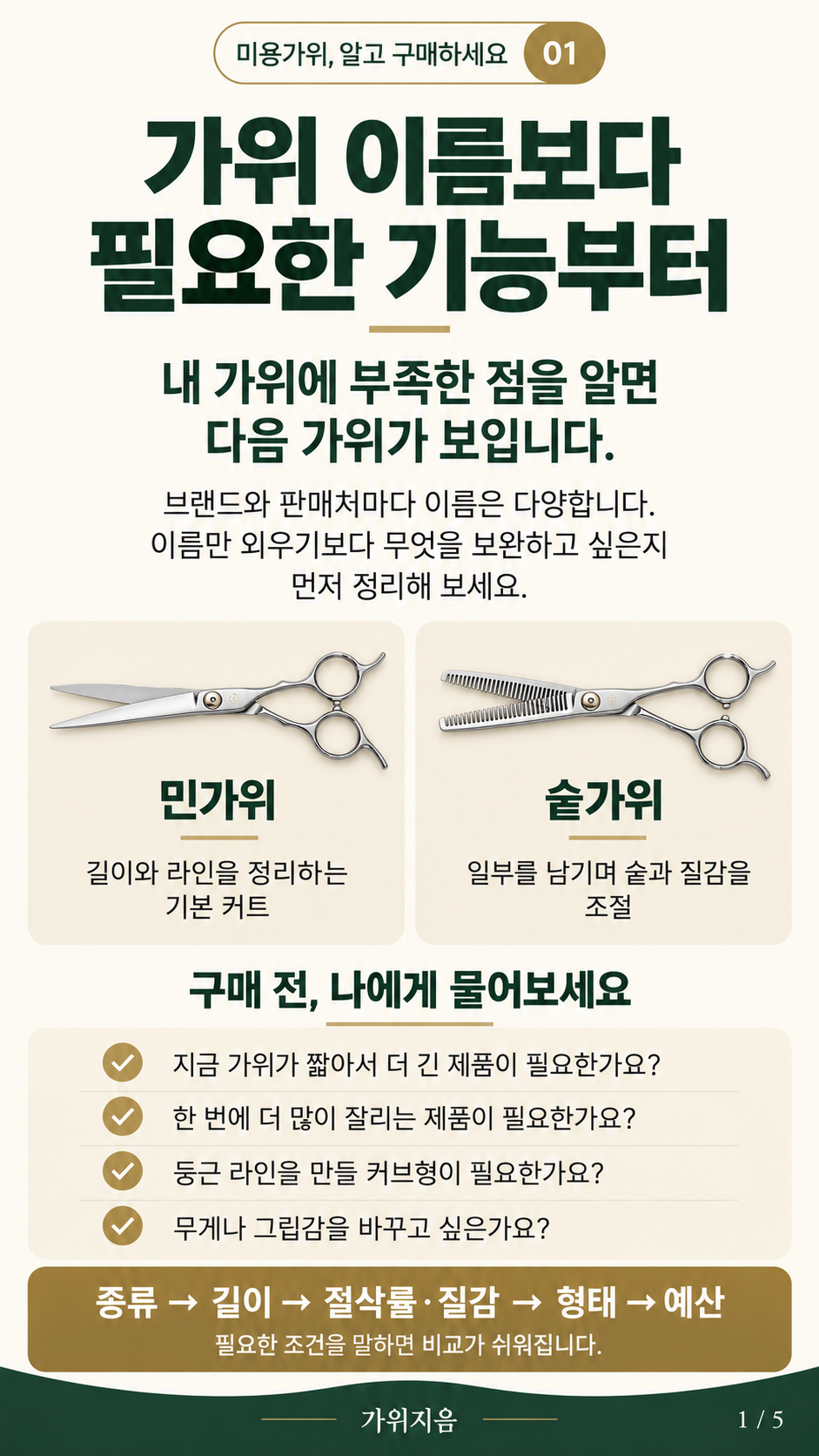 가위구매4 — 가위 구매 전 필요한 기능 확인